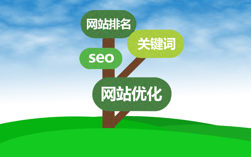 網站優化如何快速的提高網站排名呢？