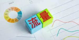 在SEO市場中，五種常用的排名策略是什么?